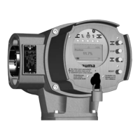Preview: AUMA AUMATIC AC 01.2