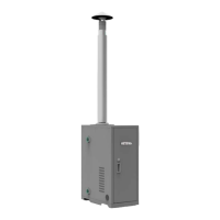 Preview: REXENER PR-200