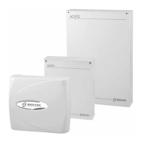 Preview: Bentel Security KYO 4M