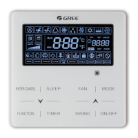 Preview: Gree XK46