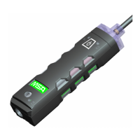 Preview: MSA ALTAIR Pump Probe