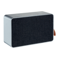 Preview: Grundig GSB 750