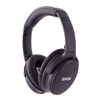 Preview: Zvox Audio AccuVoice AV50