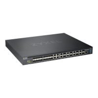 Preview: ZyXEL Communications XS3800-28