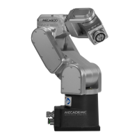 Preview: Mecademic Meca500