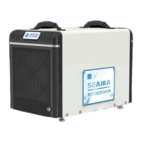 Preview: Seaira Global WatchDog 900c