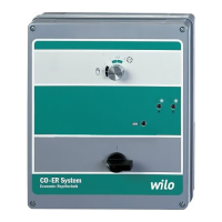 Preview: Wilo ER 2