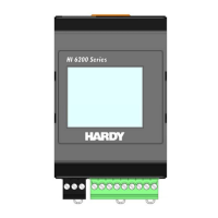 Preview: HI 6200 Series