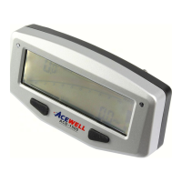 Preview: Acewell ACE-1500