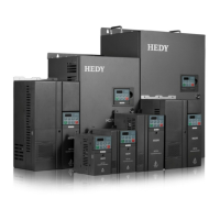 Preview: Hedy HD700 Series