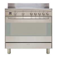 Preview: Smeg SUK91CMX9