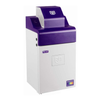 Preview: UVP BioSpectrum Imaging System