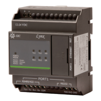 Preview: GIC Lynx
