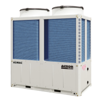 Preview: Acson international A5MAC 210D