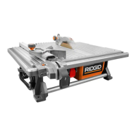 Preview: RIDGID R4021
