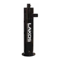 Preview: Lakos HTX Series