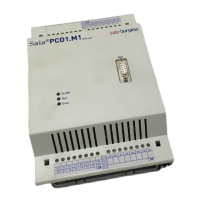 Preview: SBC PCD1 Series