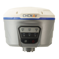 Preview: CHCNAV i50