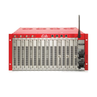 Preview: Dish Network Smartbox