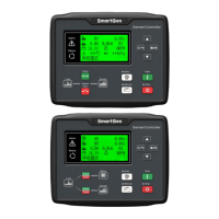 Preview: Smartgen HGM6100LT SERIES