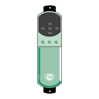 Preview: Unidrive Servo Series