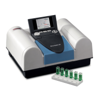 Preview: Thermo Scientific SPECTRONIC 200
