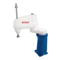 Preview: Denso HS-G Series