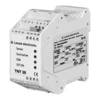 Preview: Leuze electronic TNT 35