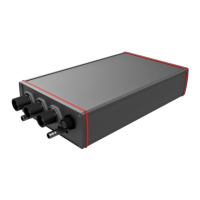 Preview: DTI HV-500
