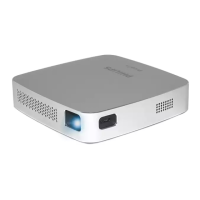 Preview: Philips PicoPix PPX5110