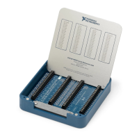 Preview: National Instruments SCB-68