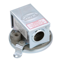 Preview: Dwyer Instruments 1900 Series