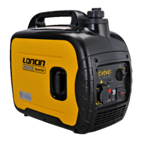 Preview: LONCIN LC2000i