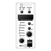 Preview: Sinfonia Technology C10 Series