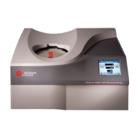 Preview: Beckman Coulter Optima MAX-XP