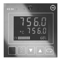 Preview: PMA KS 94 PROFIBUS-DP
