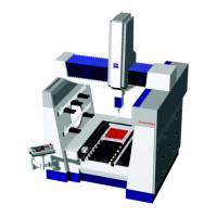Preview: Zeiss CenterMax