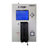 Preview: Abov MC96F6432 Series