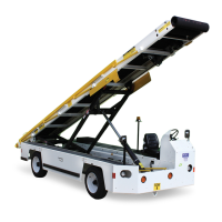 Preview: TUG Technologies 660
