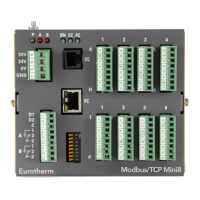 Preview: Eurotherm Invensys Mini8