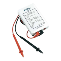 Preview: National Instruments myDAQ