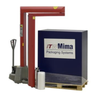 Preview: ITW Mima Girotec RDL