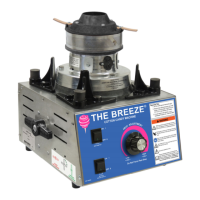 Preview: The Breeze 3030-00-000