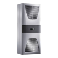 Preview: Rittal SK 3303.470