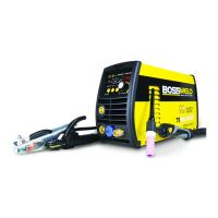 Preview: BossWeld TS200