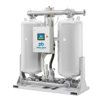 Preview: Pneumatech PH 230 HE