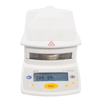 Preview: Sartorius MA45