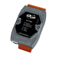 Preview: ICP DAS USA PET-7060