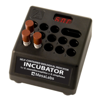 Preview: Mesalabs EZTest 1410