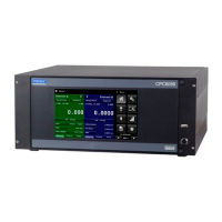 Preview: mensor CPC6050
